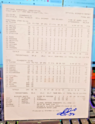 Karl Malone Signed 10K Points Official Scoresheet 4/15/90 Beckett Certified