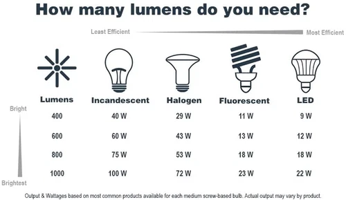 Lampara De Pared Exterior Aplique De Pared Clasico Negro 14.25 Pulgadas De Alto - Picture 8 of 13