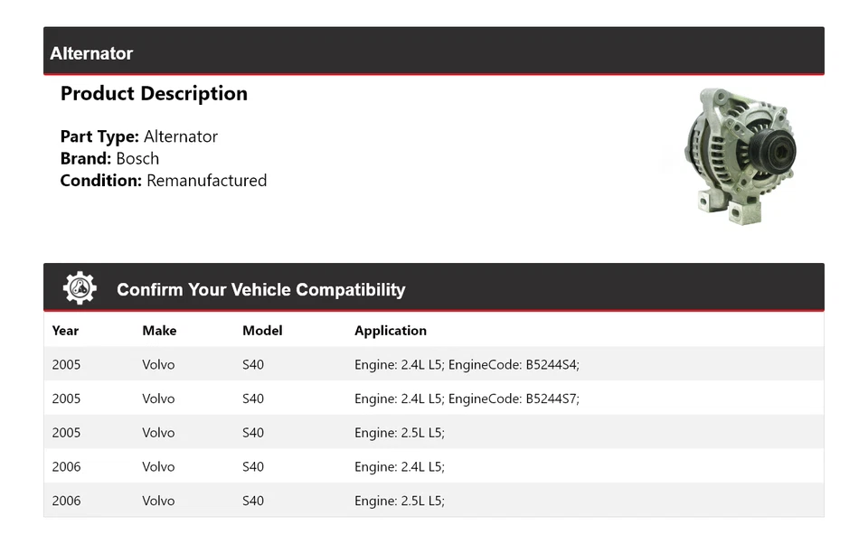 Alternador Bosch para Volvo S40 2005-2006 (remanufacturado) Foto 2 de 4