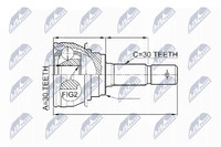 Gelenksatz Antriebswelle NTY NPZ-TY-020 FüR Cruiser Toyota Land Prado KZJ120