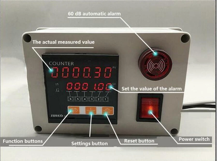 仪表计数器 300ppr 旋转编码器 轮辊 数字电子长度 测量器A — 第 3/4 张图片
