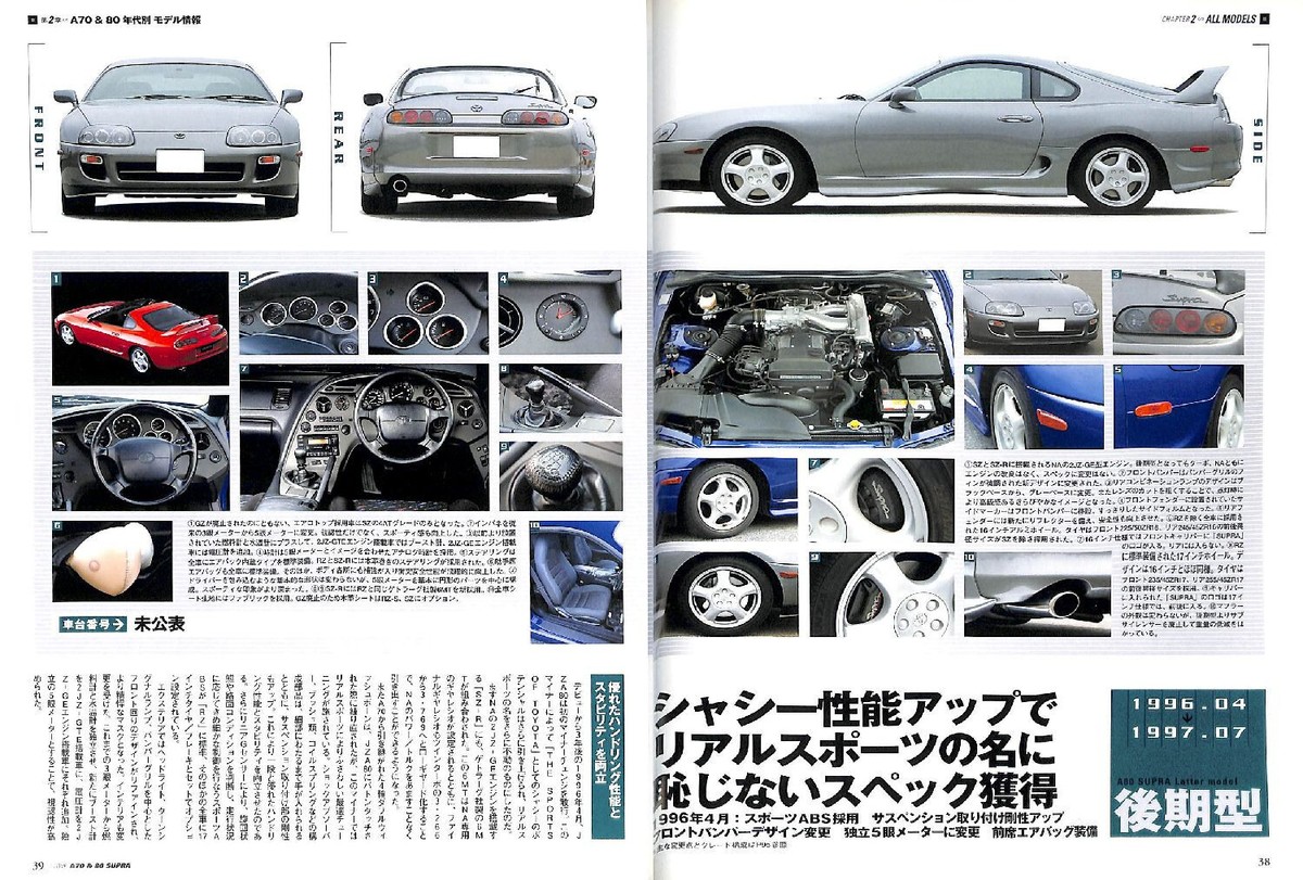 BOOK] I Love Toyota A70 A80 Supra 3.0GT 2.5GT twin turbo RZ GZ SZ