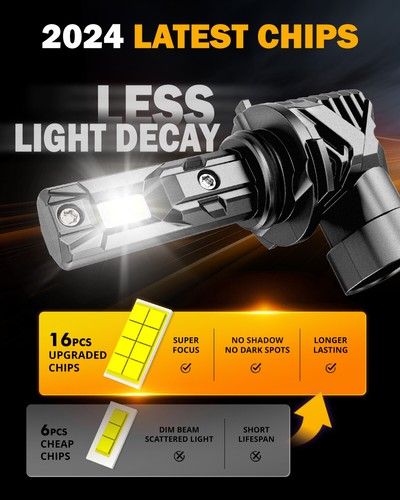 2025 AUXBEAM HB4 9006 LED Headlight Fog Light Bulbs 28000LM White 1:1 Canbus Kit - Picture 5 of 10