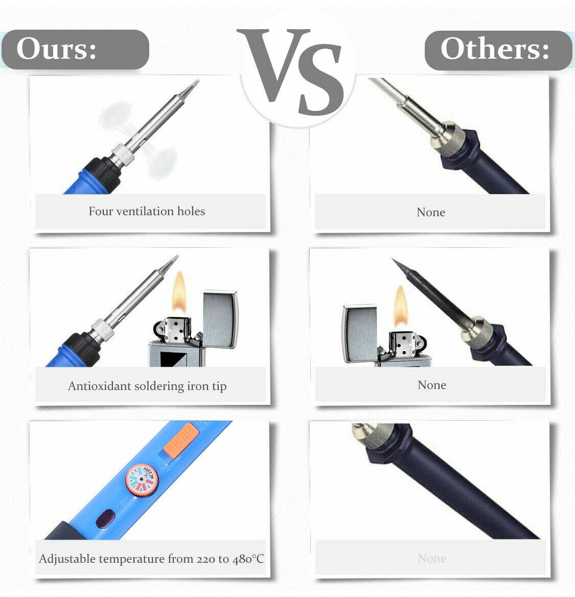 Kit Saldatore 60W Con Temperatura Regolabile 220-480°C - Include 5 Punte, Pompa Dissaldante E Filo Di Saldatura - Foto 3