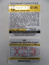 Mastercraft X46 15 Persons Max Seating Chart Decal Kit 2 753768b Marine