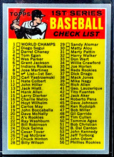 1970 Topps Baseball 1st Series Check List #1-132 #9 EX
