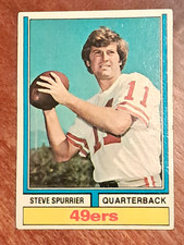 Click to enlarge Steve Spurrier