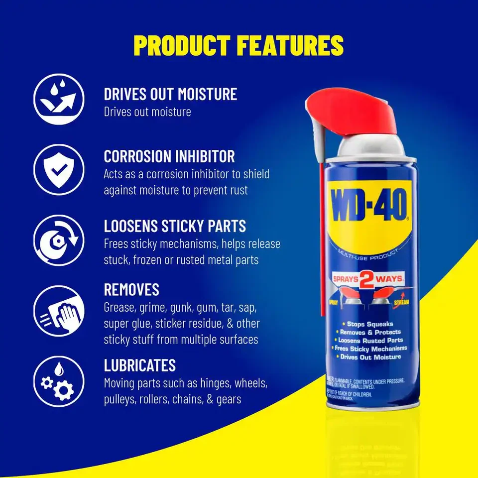 多用途原装 WD-40 Formula 12 盎司润滑喷雾 1 件装带 智能吸管 — 第 3/4 张图片