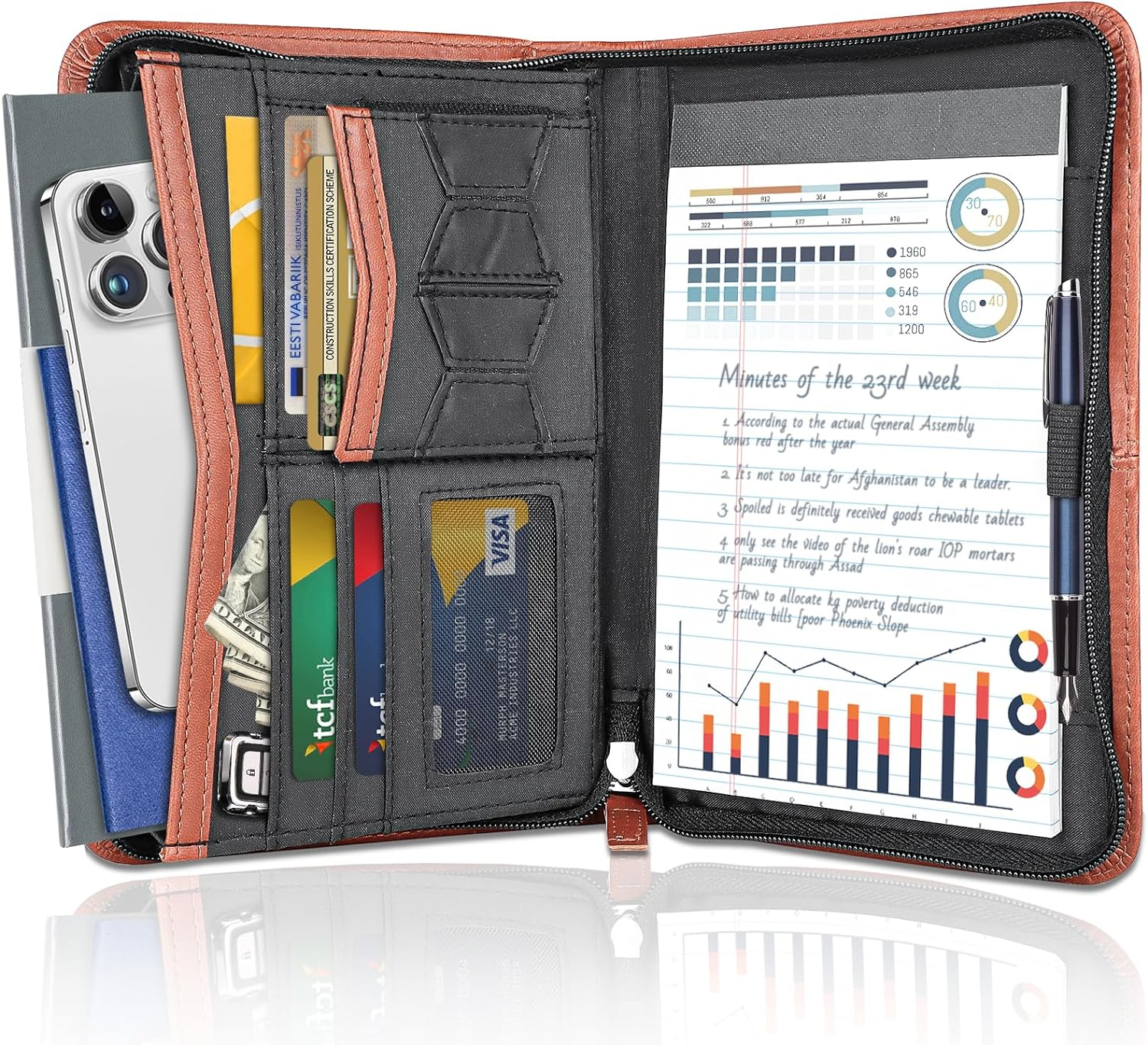 Padfolio Portfolio Organizer Binder, Interview Resume Folder, Zippered Business