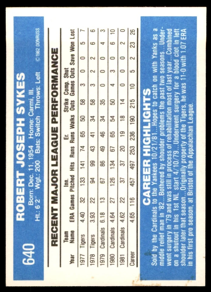 1982 DONRUSS BOB SYKES . ST. LOUIS CARDINALS #640 - Image 2 of 2
