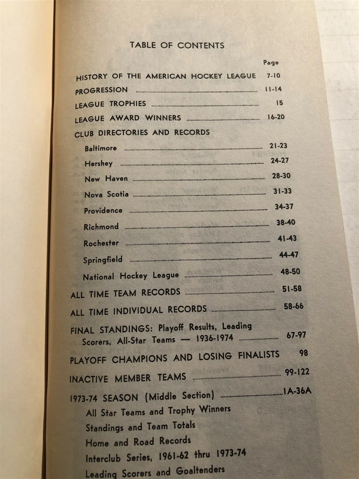 1975 76 AHL HOCKEY Guide BOSTON Braves CINCINNATI Swords 40th ANNIV Clippers - Image 2 of 4