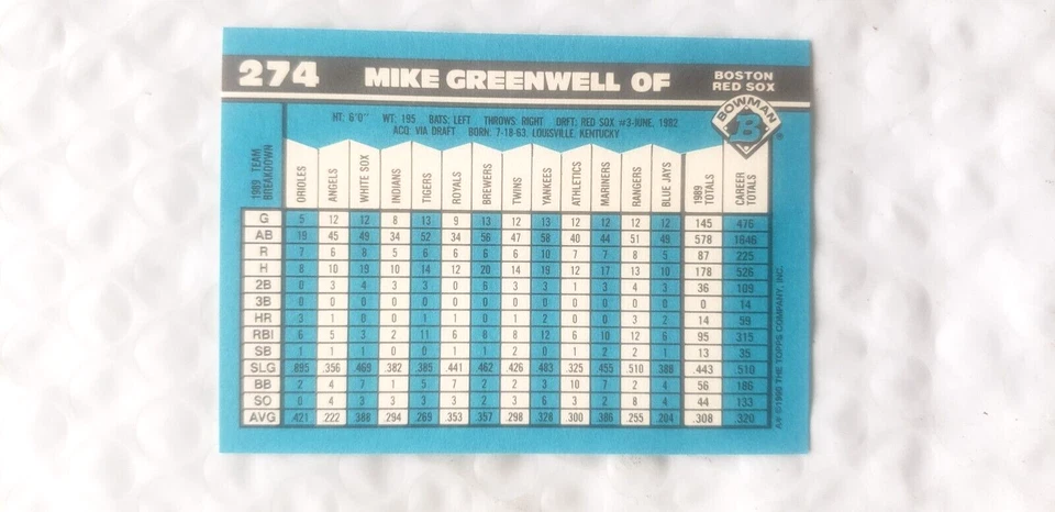 1990 Bowman  Tiffany - Mike Greenwell  - Card # 274 -  NICE CARD - NRMNT/MINT - Image 4 of 4