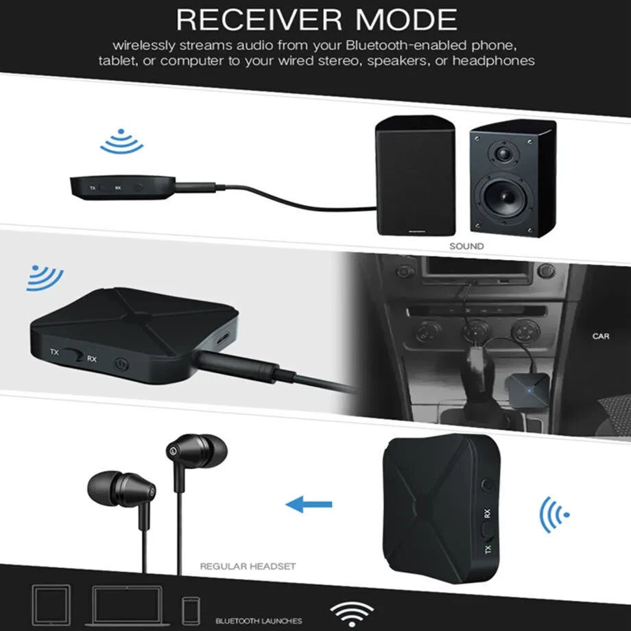 2in1Bluetooth Transmitter Receiver Wireless Adapter TV Home Stereo A2DPAudio Lot - Image 3 of 4