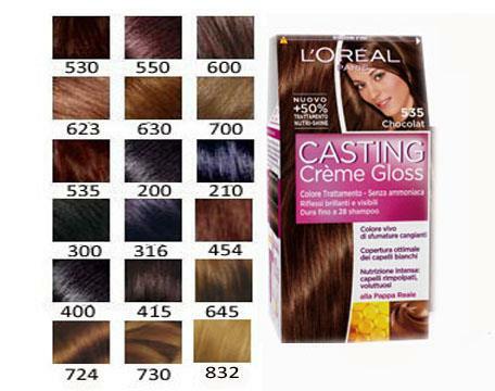 Loréal Paris Tinta Per Capelli Casting Creme Gloss Senza Ammoniaca N724 Nou