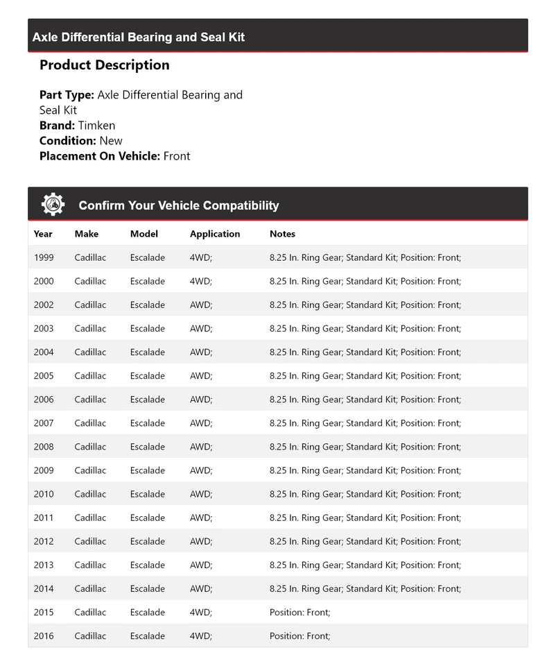 Kit de sello de cojinete diferencial eje escalade para Cadillac 99-00, 02-16 Timk Foto 2 de 3