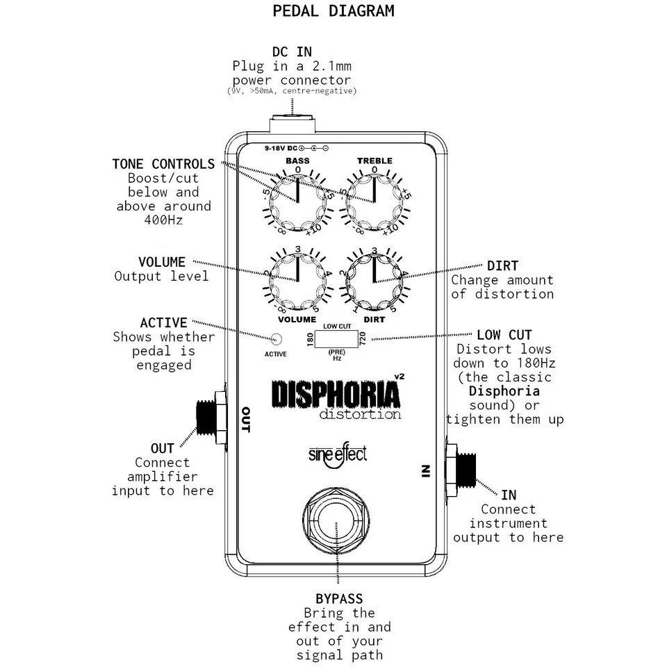 DISPHORIA distortion pedal - 1 READY TO SHIP - Image 3 of 4