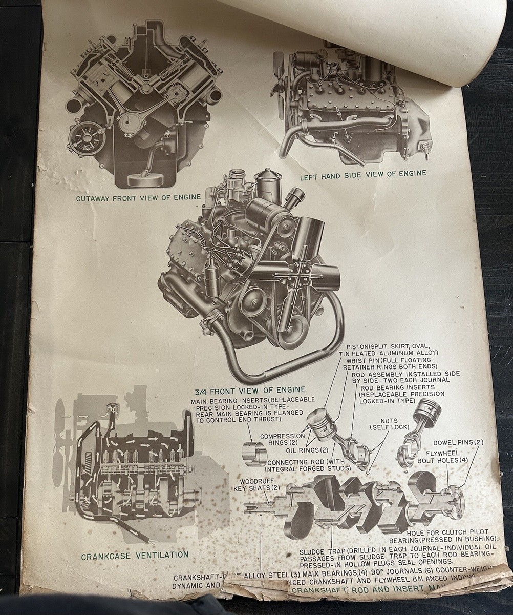 FORD　VintagePoster Vintage Ford Posters 24 X 30, Lot Of 10 , 1940s Original, RARE