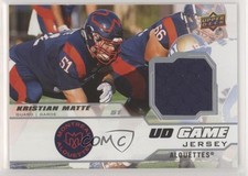 2020 Upper Deck CFL UD Game Jersey Kristian Matte #GJ-KM l4r