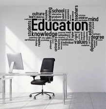 Wall Vinyl Decal Sticker Word Cloud Education School Teachers Students (n1207)