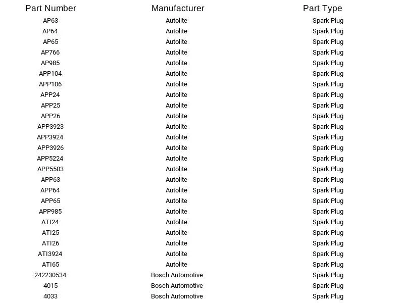 Bujía Motorcraft SP501 para Chevrolet GMC Ford Cadillac Oldsmobile 1949-2019 Foto 4 de 4