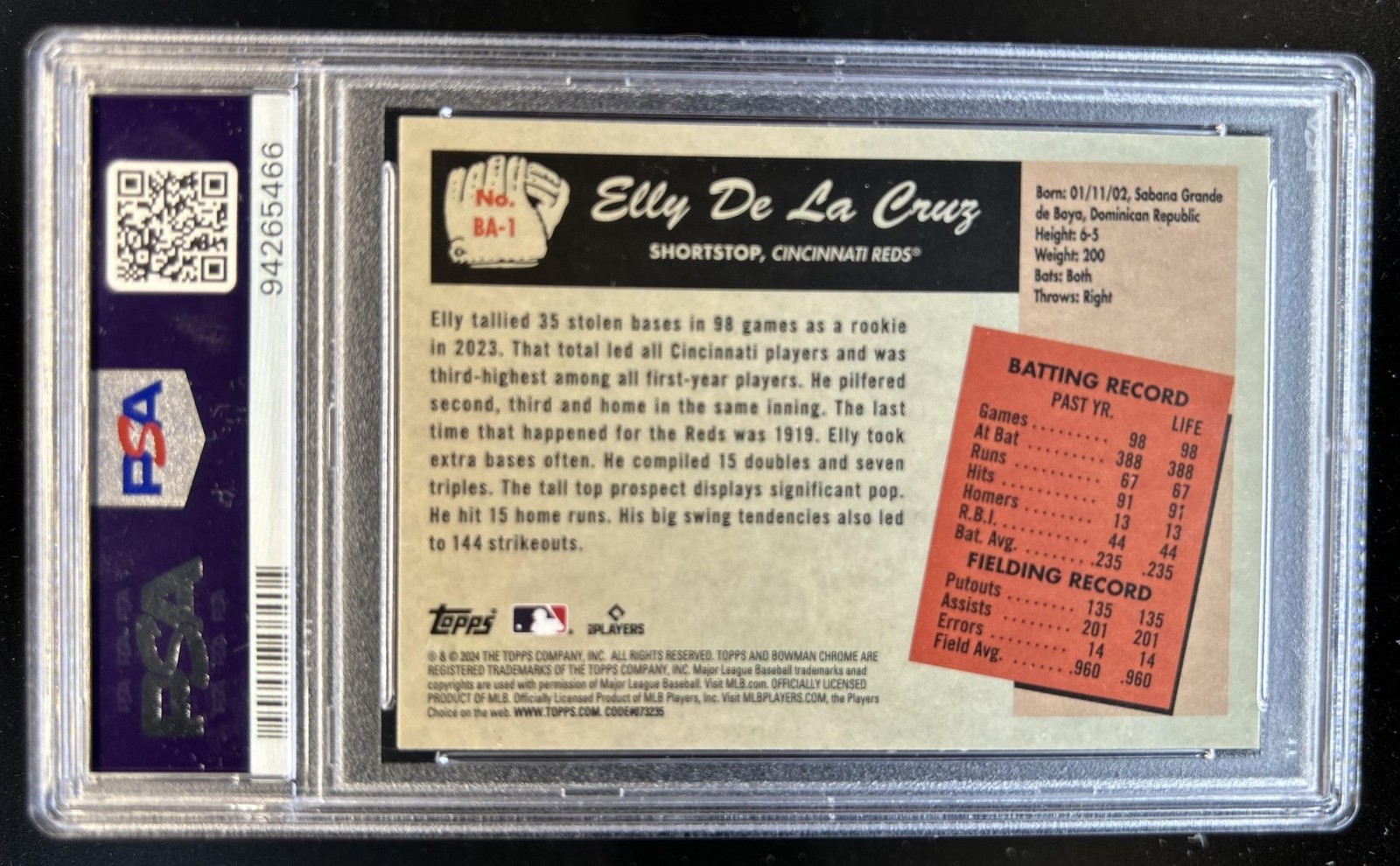 2024 Bowman Elly De La Cruz 55 Anime RC SP Rookie #BA-1 Reds PSA 10 GEM MINT view 2