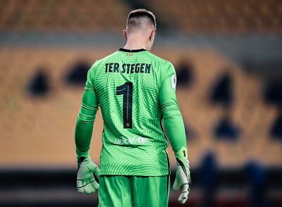 2020/21 Barcelona Goalkeeper Jersey Nike Long Sleeve GK Soccer