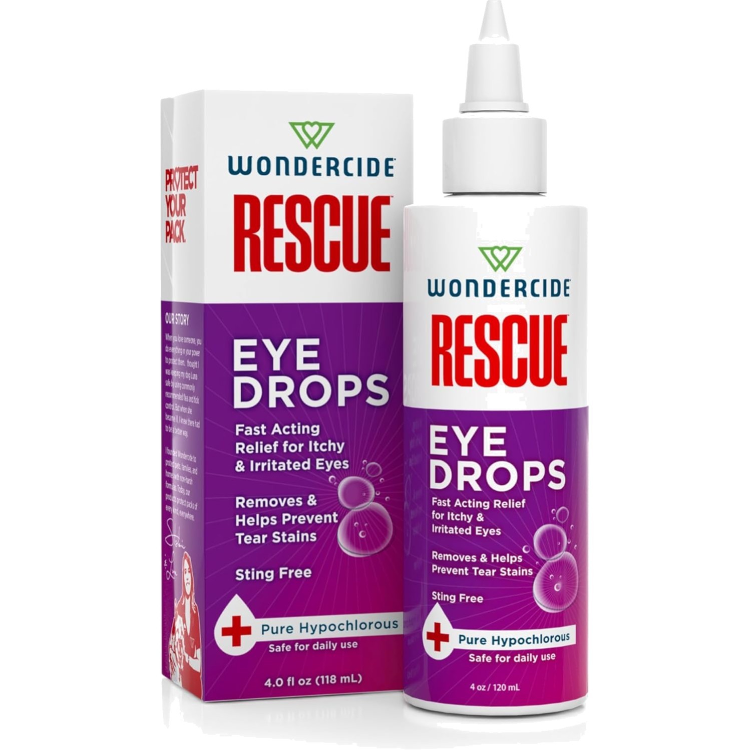 Eye Wash Allergies Inflammation Discharge Eye Care