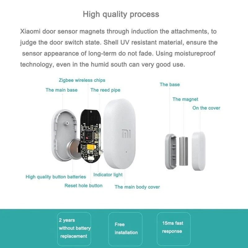 Xiaomi Mijia Smart Door and Windows Sensor Multi-Functional Home Security Guard - Image 3 of 4