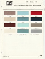 1963 64 TO 1967 1968 1969 1970 1971 1972 1973 AMC JAVELIN AMBASSADOR PAINT CHIPS