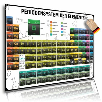 Poster Periodensystem der Elemente Chemie Lernposter Unterricht Fotopapier Bild