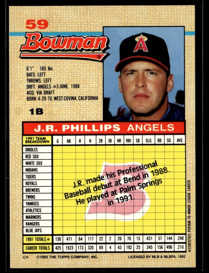 Jose R. Phillips 1992 Bowman #59 J.R. Phillips Rookie California Angels | eBay