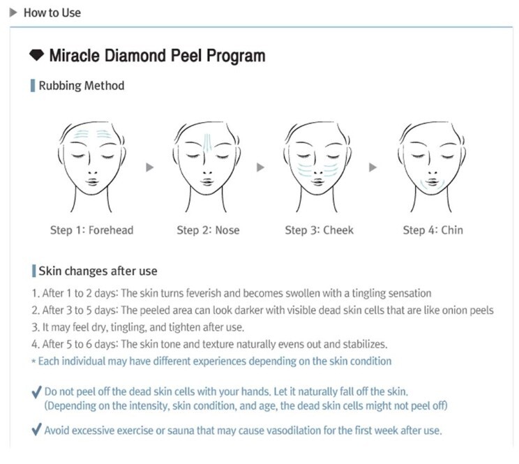 zama 　MIRACLE DIAMOND PEEL PROGRAM Amazon.com: RENECELL [Rene Cell Miracle Diamond Peel Program