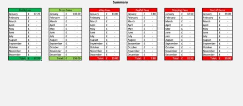 eBay Sales, Purchases, Profit & Loss, Accounts Spreadsheet - Picture 2 of 2