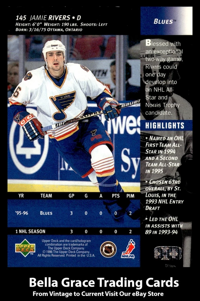1996-97 Upper Deck Jamie Rivers #145 St. Louis Blues - Image 2 of 2