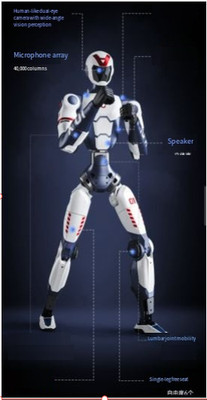 Hot Sale Unitree R1 Humanoid Intelligent Agent AI Incarnation Great Flexibility