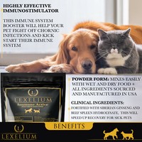  Immune System Support for Dogs and Cats |  Helps Fight Off Infections & Allergy 3