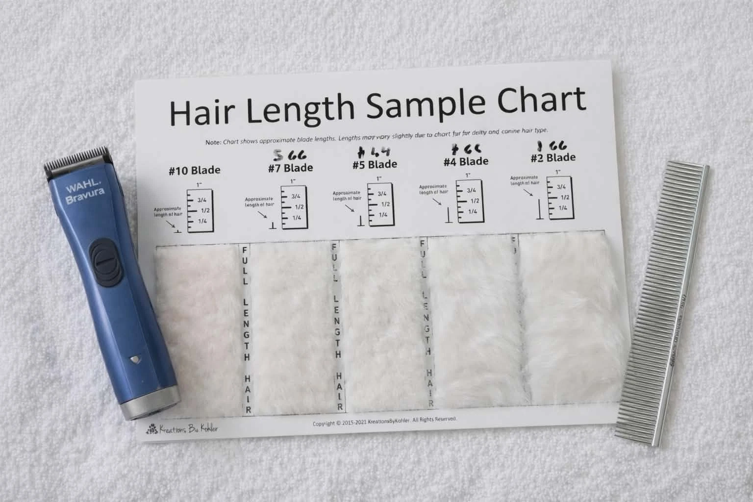 Professional Pet Grooming Hair Length Sample Chart – Blade Guide Training Tool