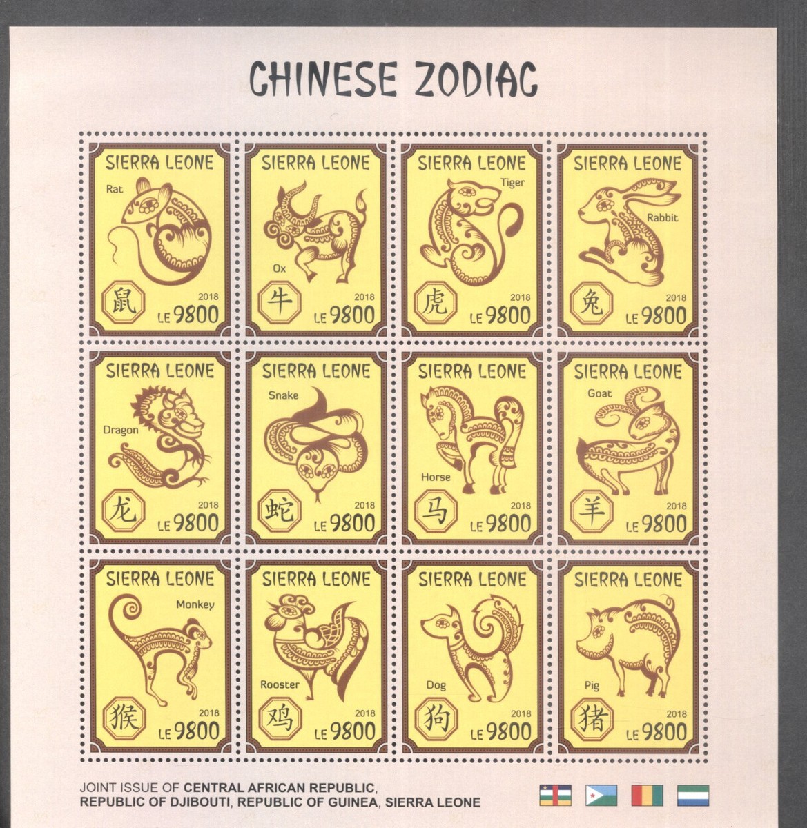 701885) Joint Issue, Chinese Zodiac, Countries sheetlets