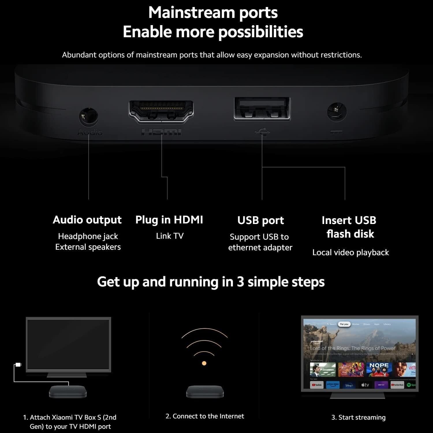 Xiaomi Mi Box S Android TV with Google Assistant Remote Streaming Medi –  lumtronic