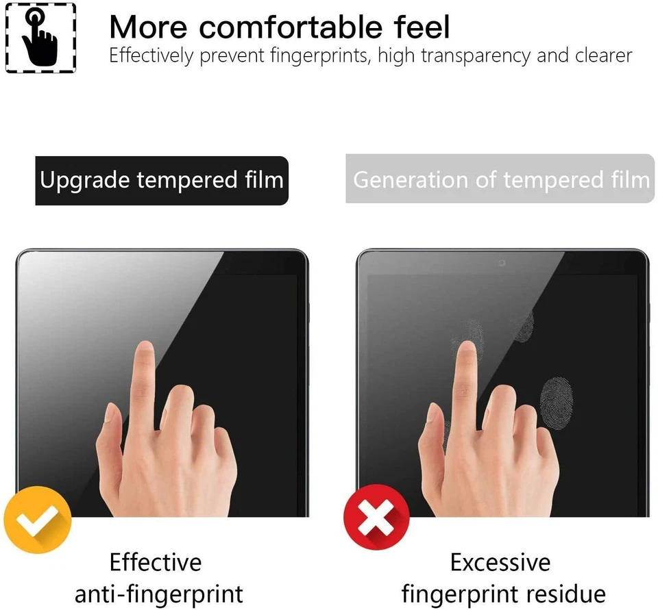 Ztotop Samsung Galaxy Tab A 10.1 (2019) Screen Protector with Installation Tool - Image 4 of 4