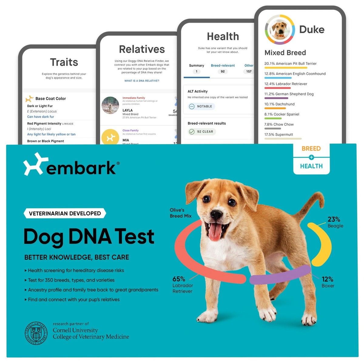 Breed Health Kit Dog DNA Test Discover Breed, Ancestry