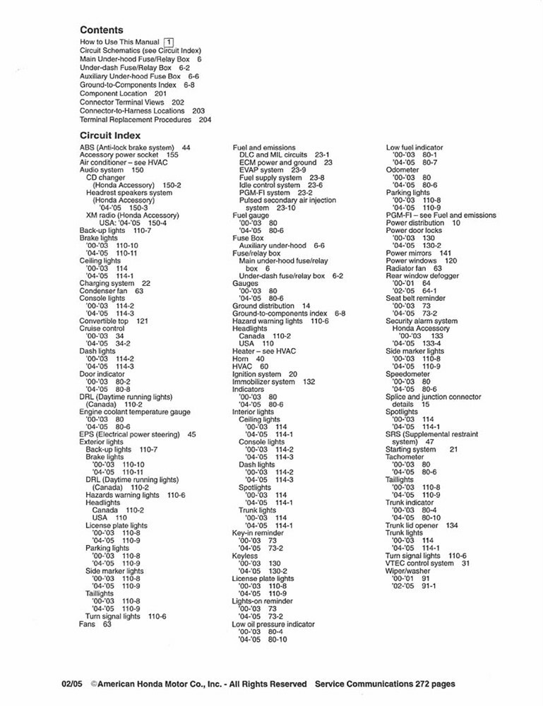 2000-2005 Honda S2000 Electrical Troubleshooting, ETM Wiring