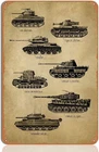 WW2 Tank Poster Tin Metal Signs - Vintage WWII Memorabilia Featuring Iconic Mili