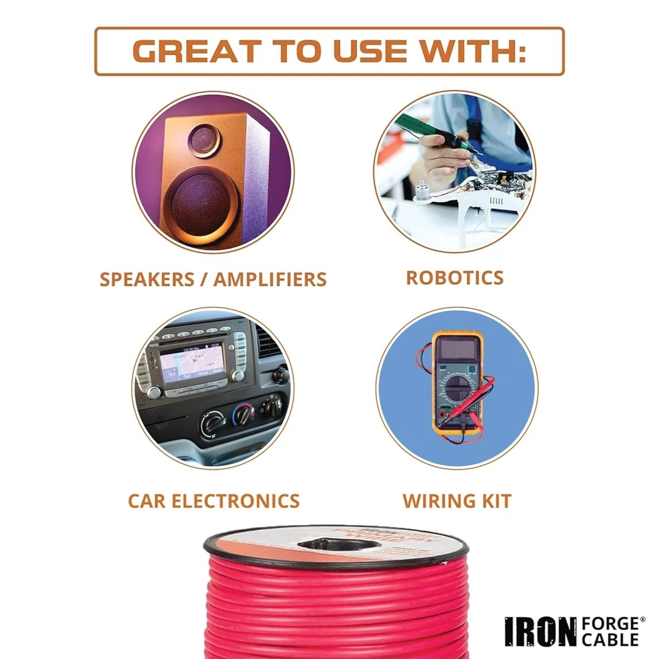 Iron Forge Cable 14 Gauge Wire - 10 Roll Assortment Pack Automotive Wiring Kit w - Image 2 of 4
