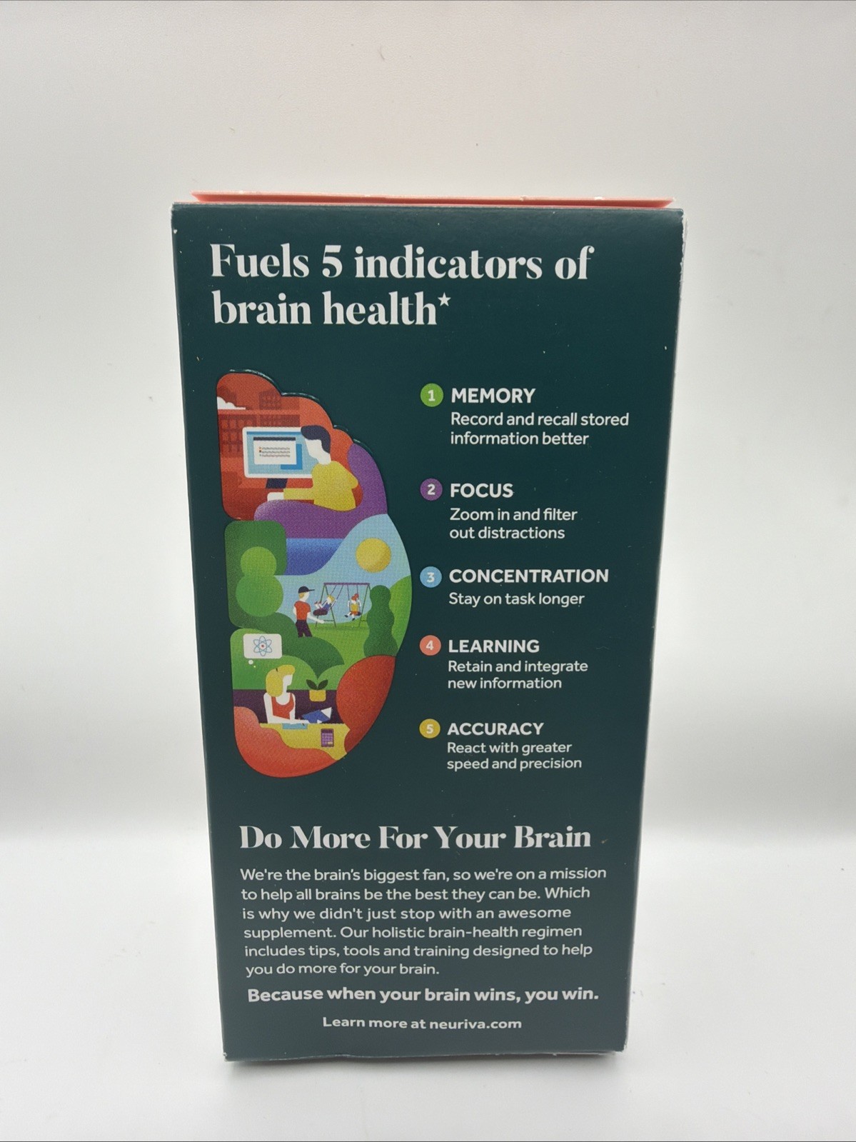 Neuriva Original Brain Performance. 30 Capsules, Expires 09/2026