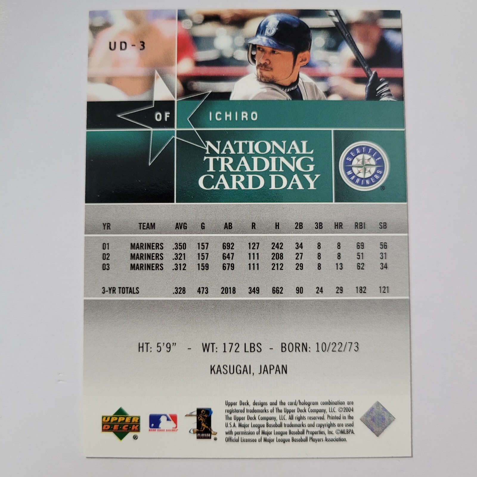 2004 Upper Deck National Trading Card Day Ichiro #UD-3 - Picture 2 of 2