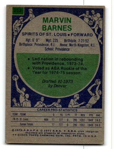 1975-76 Topps Basketball Poor to Good You Choose, Complete Your Set #1-330 - Bild 359 von 459