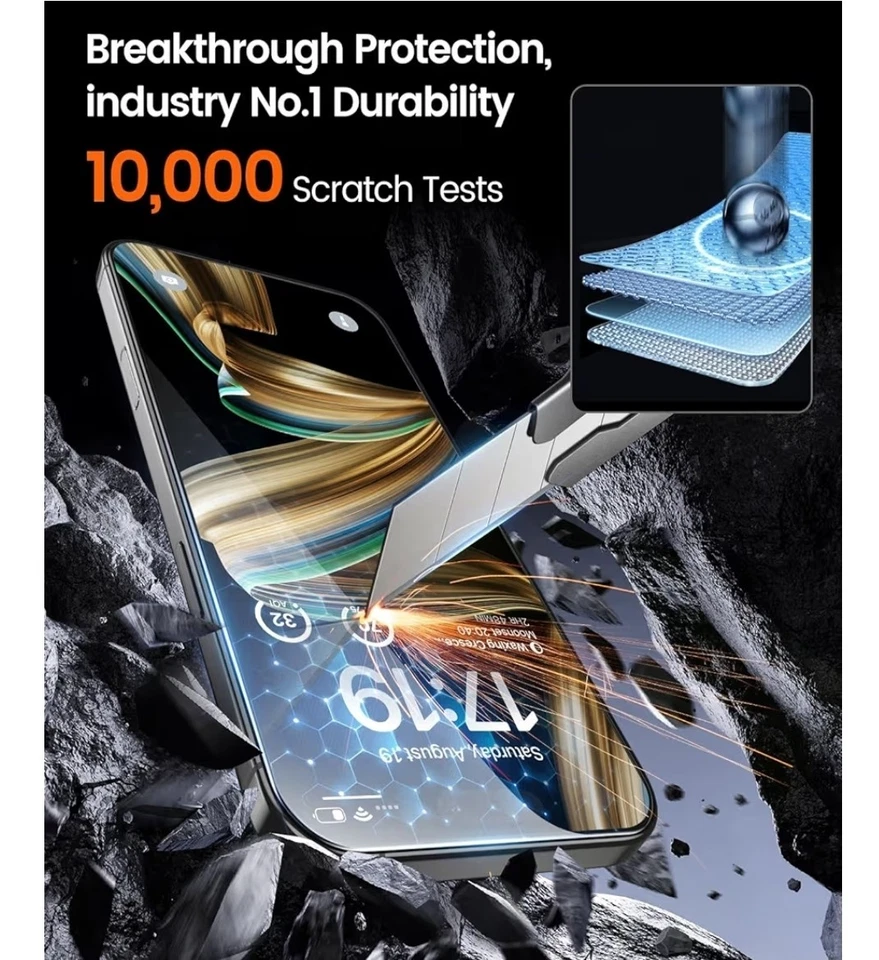 For iPhone 16 Pro Max Privacy Screen Protector 4-Pack 9H Shatterproof Glass - Image 4 of 4