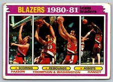 1981-82 Topps Basketball Team Leaders Portland Trail Blazers #61 Low Grade