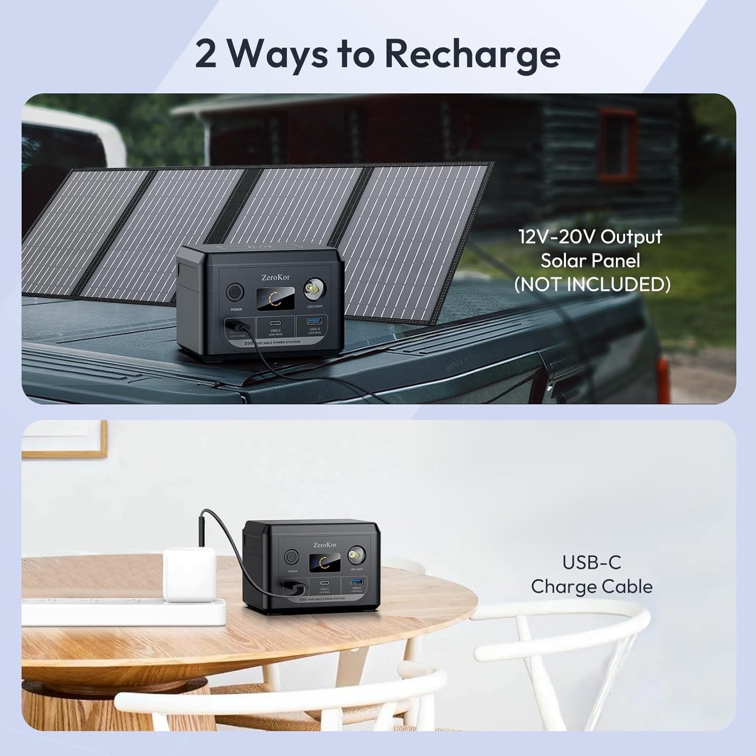 100W Portable Power Station, 96Wh Small Generator 30000mAh